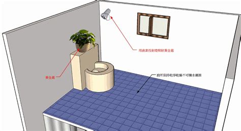 廁居中定義|廁所居中